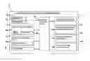 Fig. 01 - Interface for constructing trajectory in an environment and environment assembly and trajectory constuction interface