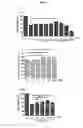 Fig. 02 - Cosmetic composition for preventing or ameliorating skin damage caused by ultraviolet light