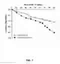 Fig. 02 - Adenovirus forumations