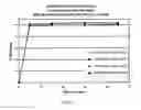 Fig. 05 - Taste-masked pharmaceutical compositions