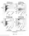 Fig. 02 - Carrier-binding agent compositions and methods of making and using the same
