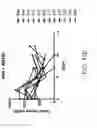 Fig. 43 - Carrier-binding agent compositions and methods of making and using the same