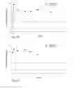 Fig. 08 - SUBCUTANEOUS RESERVOIR DEVICE AND METHOD OF MANUFACTURE