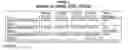 Fig. 02 - METHOD FOR REVERSING, PREVENTING, DELAYING OR STABILIZING SOFT TISSUE CALCIFICATION