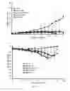 Fig. 02 - Compositions and methods for selectively inhibiting intestinal carboxylesterase 2 enzyme activity