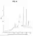 Fig. 07 - Crystalline form of lorlatinib free base
