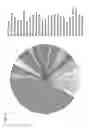 Fig. 09 - Compounds and methods for treating an epileptic disorder