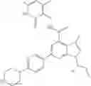 Fig. 10 - Method for treating cancer