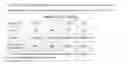 Fig. 07 - Pharmaceutical formulation