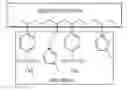 Fig. 01 - GLYCAN COMPOSITIONS AND USES THEREOF