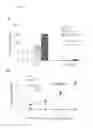 Fig. 03 - Methods for making and using antimicrobial peptides