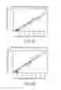 Fig. 08 - Doses and methods for administering telavancin