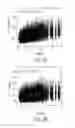 Fig. 11 - Doses and methods for administering telavancin