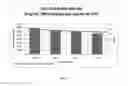 Fig. 02 - Subcutaneous therapeutic enzyme formulations, uses, and methods for generating thereof