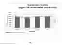 Fig. 06 - Subcutaneous therapeutic enzyme formulations, uses, and methods for generating thereof