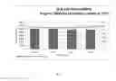 Fig. 08 - Subcutaneous therapeutic enzyme formulations, uses, and methods for generating thereof