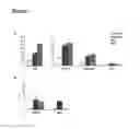 Fig. 06 - DNA vaccines encoding heat shock proteins