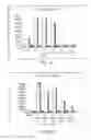 Fig. 02 - Combination of the application of antibodies for immunostimulation together with glucocorticoids