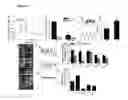 Fig. 02 - Methods for treating and/or limiting development of diabetes in subjects with amyotrophic lateral sclerosis