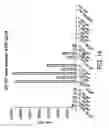 Fig. 35 - CRISPR/CAS-RELATED METHODS AND COMPOSITIONS FOR TREATING HEPATITIS B VIRUS