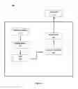 Fig. 02 - PERSONAL RECOVERY AND PERFORMANCE SYSTEM