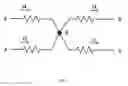 Fig. 02 - Methods for providing optimized neurostimulation