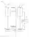Fig. 01 - Medical system comprising implants