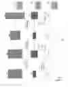 Fig. 07 - Neural stimulator system