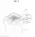 Fig. 05 - Treatment device using high frequency