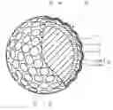 Fig. 01 - Golf ball
