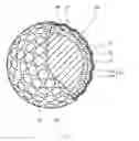 Fig. 02 - Golf ball