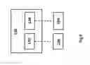 Fig. 04 - INTERACTIVE DOLL STRUCTURE