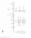 Fig. 02 - Chromatograph