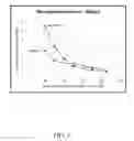 Fig. 09 - ELECTRET-CONTAINING FILTER MEDIA