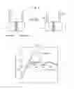 Fig. 02 - PERMSELECTIVE MEMBRANE AND METHOD FOR PRODUCING THE SAME