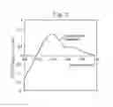 Fig. 03 - PERMSELECTIVE MEMBRANE AND METHOD FOR PRODUCING THE SAME