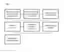 Fig. 02 - Method for manufacturing of a carbon nanomembrane