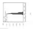 Fig. 06 - Apparatus for generating microdroplets and methods of manufacturing
