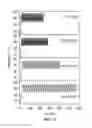 Fig. 08 - Optical cavity PCR
