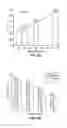 Fig. 09 - Optical cavity PCR