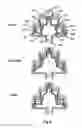 Fig. 07 - SPRAY NOZZLE ARRANGEMENTS