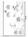 Fig. 14 - SYSTEM FOR COATING REMOVAL