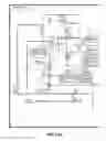 Fig. 18 - SYSTEM FOR COATING REMOVAL