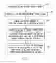 Fig. 09 - Container, and selectively formed shell, and tooling and associated method for providing same