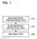 Fig. 02 - Welding method and arc welding device