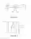 Fig. 02 - Tip dresser blade