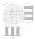 Fig. 06 - Injection-molding method for mesh filter, injection-molding mold, and mesh filter