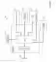 Fig. 29 - Extruder