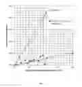 Fig. 02 - Cleaning composition