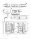 Fig. 02 - THREE DIMENSIONAL PRINTING SYSTEM INTEGRATION